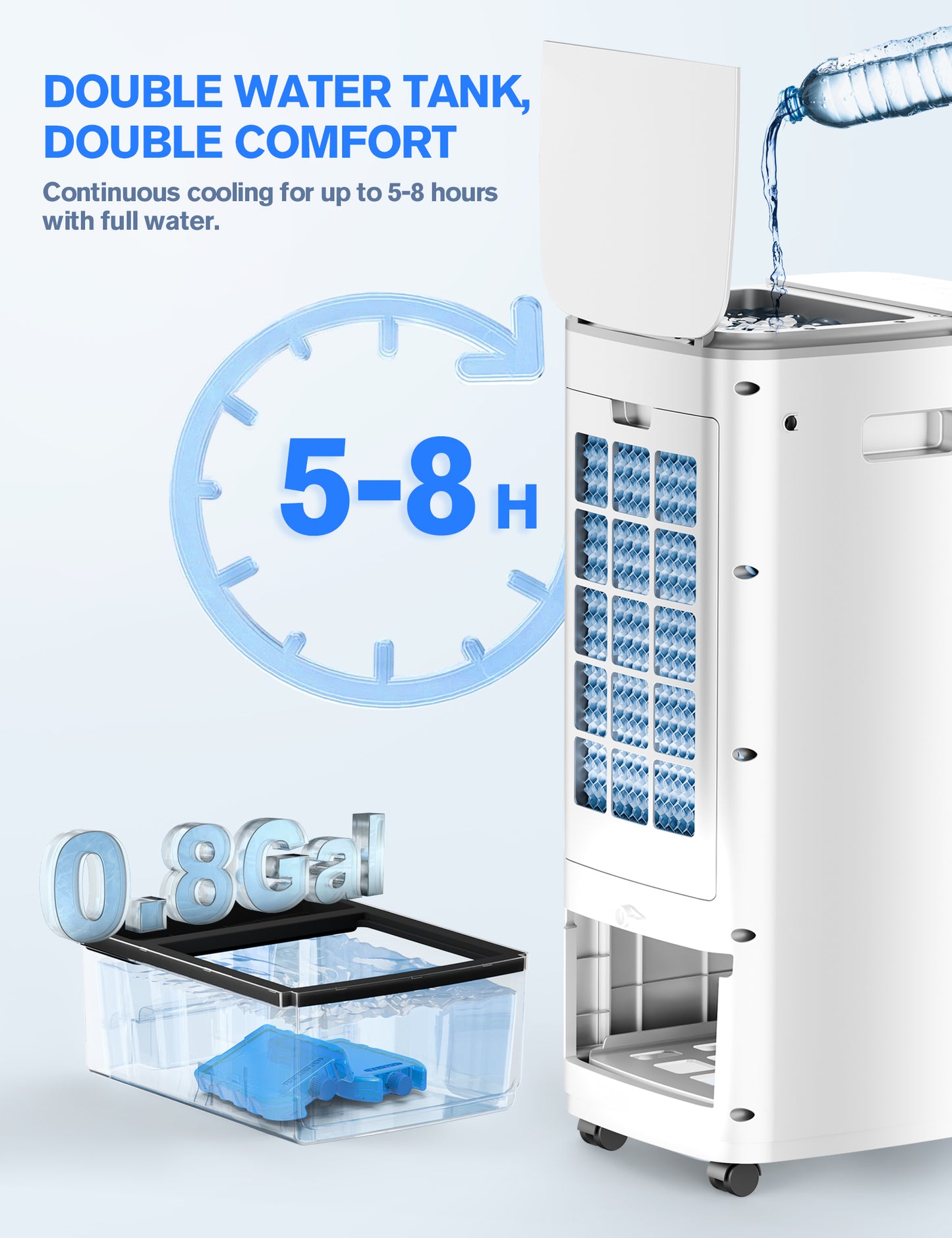 Windowless Portable Air Conditioner, 3-In-1 Evaporative Air Cooler for Room No Window Needed, 4 Ice Packs, 7H Timer, 70° Oscillation Swamp Cooler Fan, Ventless Portable Ac Unit for Office White L36Y