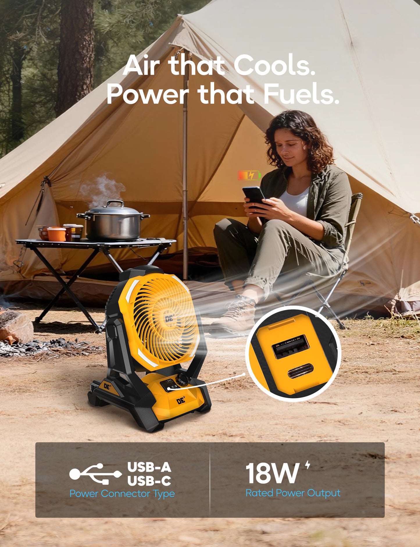 Battery Operated Fan, for DeWalt 20V Max Battery, Cordless Jobsite Fan for Camping, with LED Lights, Hook for Hanging, Variable Speed, for Workshops, USB Port(Bare Tool Only)