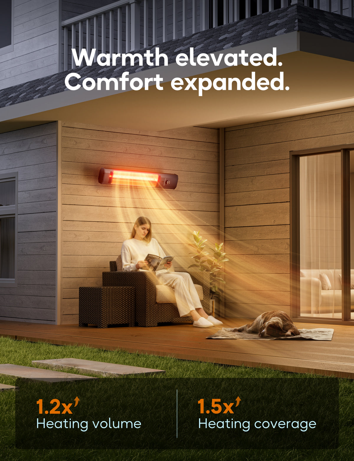 Patio Heater for Outdoor Use, 33.4" Electric Overhead Heaters, 1500W, Wall Mount Infrared Heater, 9 Levels Heating with Remote, 9H Timers, IPX5 Waterproof, Garage, Restaurant Backyard, Black