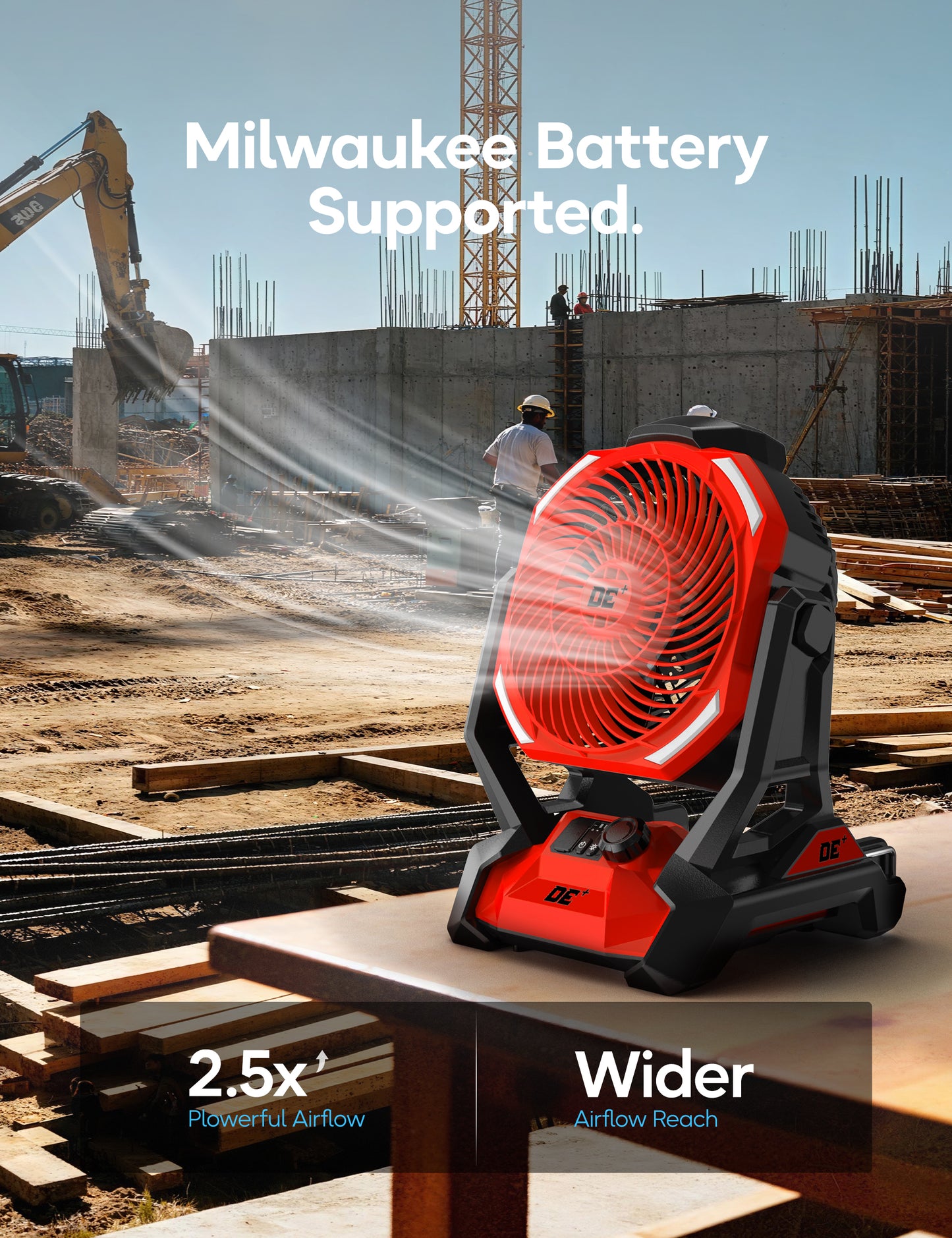 Battery Operated Fan, for Milwaukee M18 18V Battery, Cordless Jobsite Fan for Camping, with LED Lights, Hook for Hanging, Variable Speed, for Workshops, USB Port(Bare Tool Only)