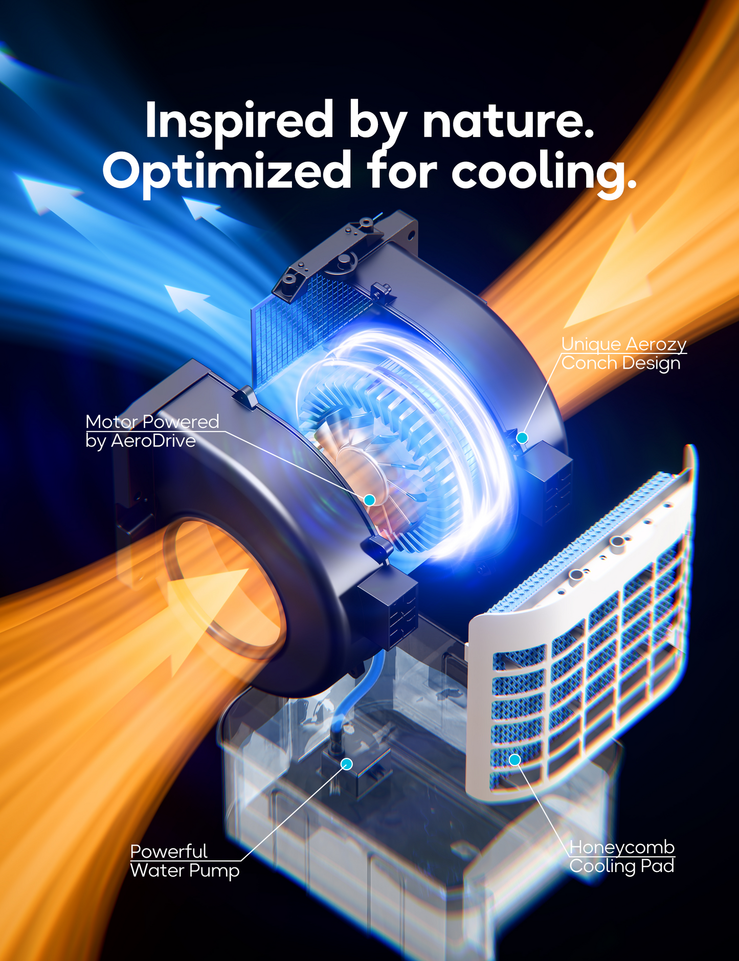 Windowless Portable Air Conditioner, 24.6" Small Evaporative Air Cooler for Room No Window, 3-Speed Settings, 4 Modes, 7H Timer, Remote Control, 4 Ice Packs, Quiet AC Unit for Bedroom