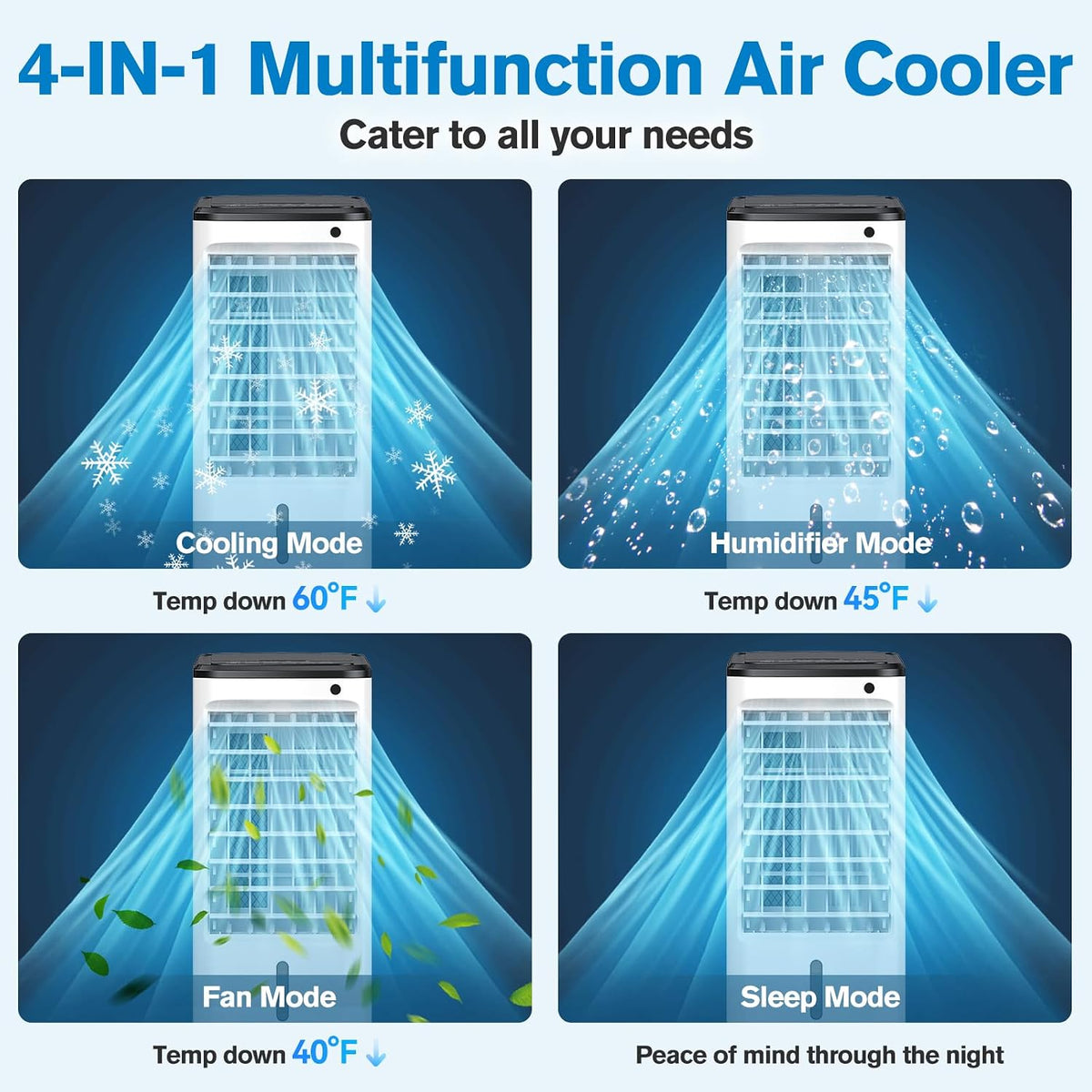 Windowless Portable Air Conditioner, 22.1" Evaporative Air Cooler with Remote, 120° Oscillation Swamp Cooler for Room No Window, 3 Speed, 4 Modes, Timer, 6 Ice Packs, Quiet AC Unit for Bedroom, White